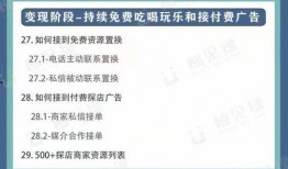 爆料网红探店视频大全,揭秘热门美食背后的故事