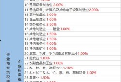 雪茄哥最新爆料视频大全,揭秘视频大全背后的惊人真相