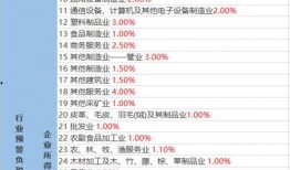 雪茄哥最新爆料视频大全,揭秘视频大全背后的惊人真相