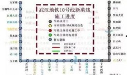 武汉地铁集团爆料新闻最新消息,揭秘地铁建设新进展与未来规划