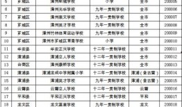 泉州爆料停水通知最新公告,紧急公告，部分区域停水时间及原因揭晓