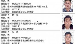 杭州爆料追梦人名单最新,追梦人名单最新揭晓，揭秘背后的奋斗故事