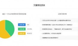 爆料新闻自媒体怎么做,如何打造爆款新闻标题