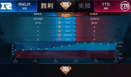王者快讯爆料最新下载,最新下载版本揭秘，精彩内容抢先看！