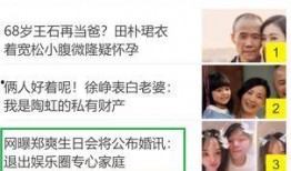 娱乐圈爆料者,明星幕后真相大曝光