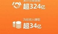 你我贷最新爆料,行业变革下的金融创新与挑战”