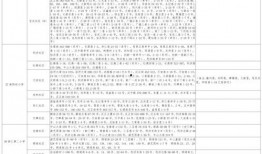 雪茄哥最新爆料视频大全,揭秘视频大全背后的惊人真相