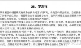 娱乐吃瓜酱仿写,揭秘明星们的幕后故事